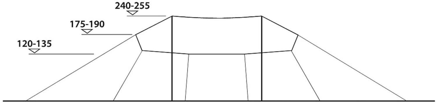 Robens Twin Summit Shelter PRS 12 Robens Twin Summit Shelter PRS - Billede 10