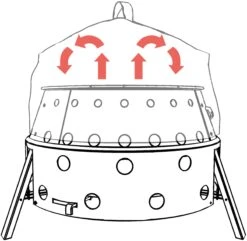 Petromax Convection Lid -Petrobens Butik 70700085 2